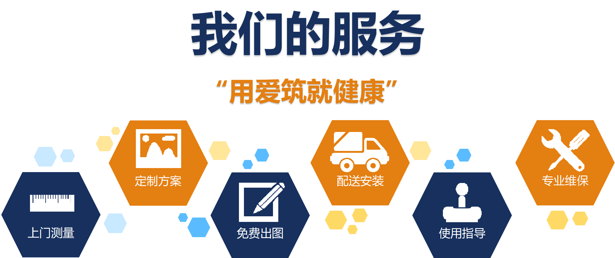 1650513336233318.png 我们的服务.png